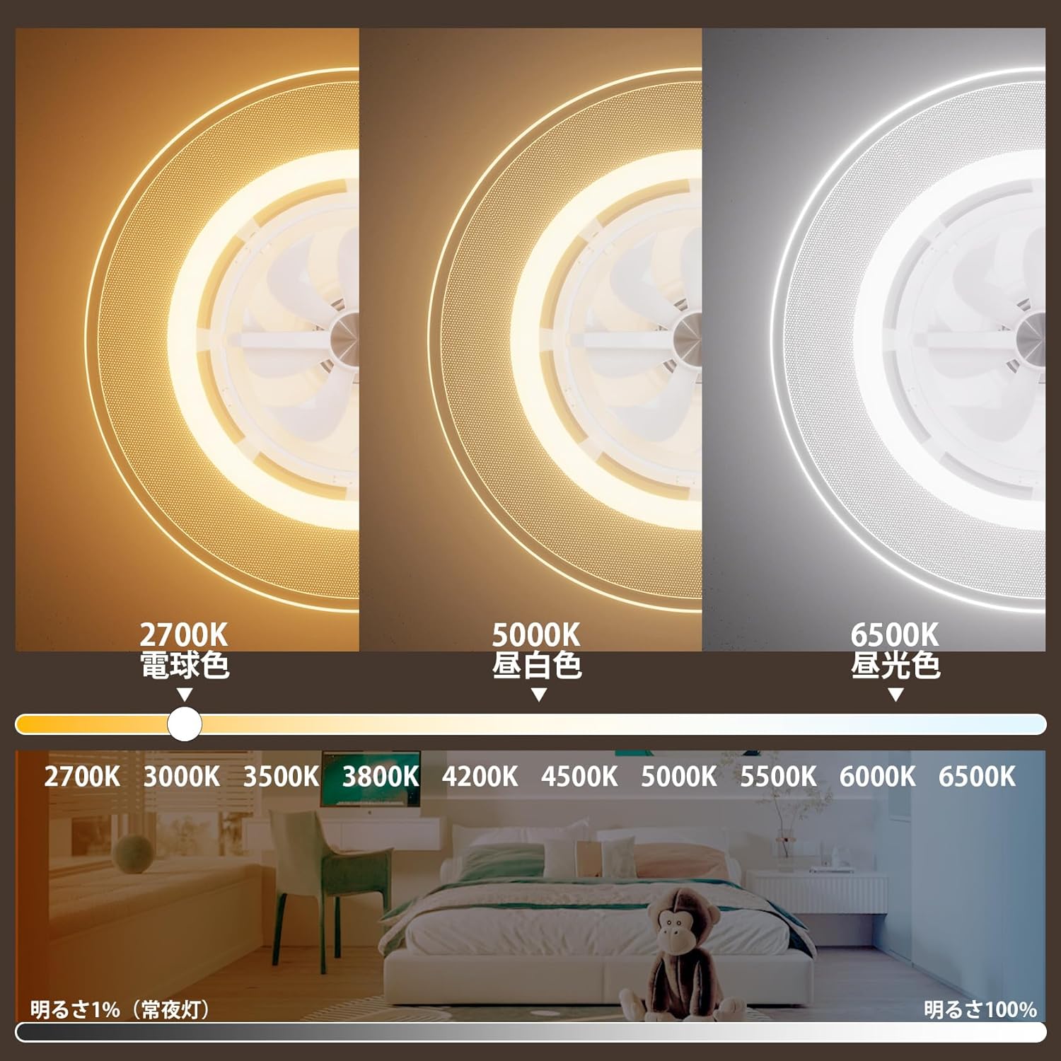 ORALUCE 導光板 シーリングファンライト 12畳 首振り ORALUCE 導光板 シーリングファンライト 12畳 首振り 【2025年夏モデル